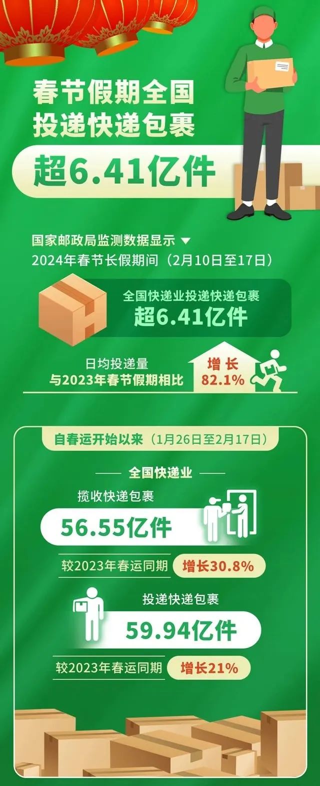 直播赚钱太容易了_直播赚钱_直播间怎么赚钱