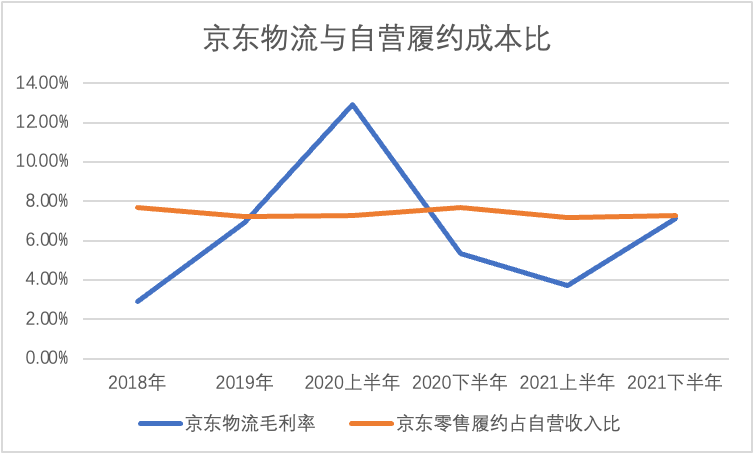 京东赚钱是真的吗_京东怎么赚钱_京东赚钱任务怎么做