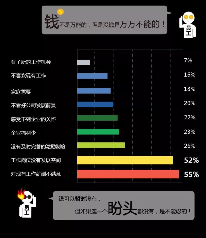 图片[4]-女人怎么赚钱-一个辞了职的中年女人该怎么挣钱？-优创圈