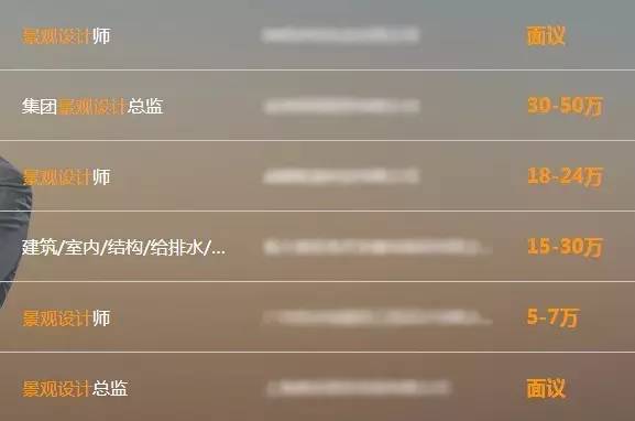 插画怎么赚钱_赚钱的图画_赚钱绘画软件叫什么