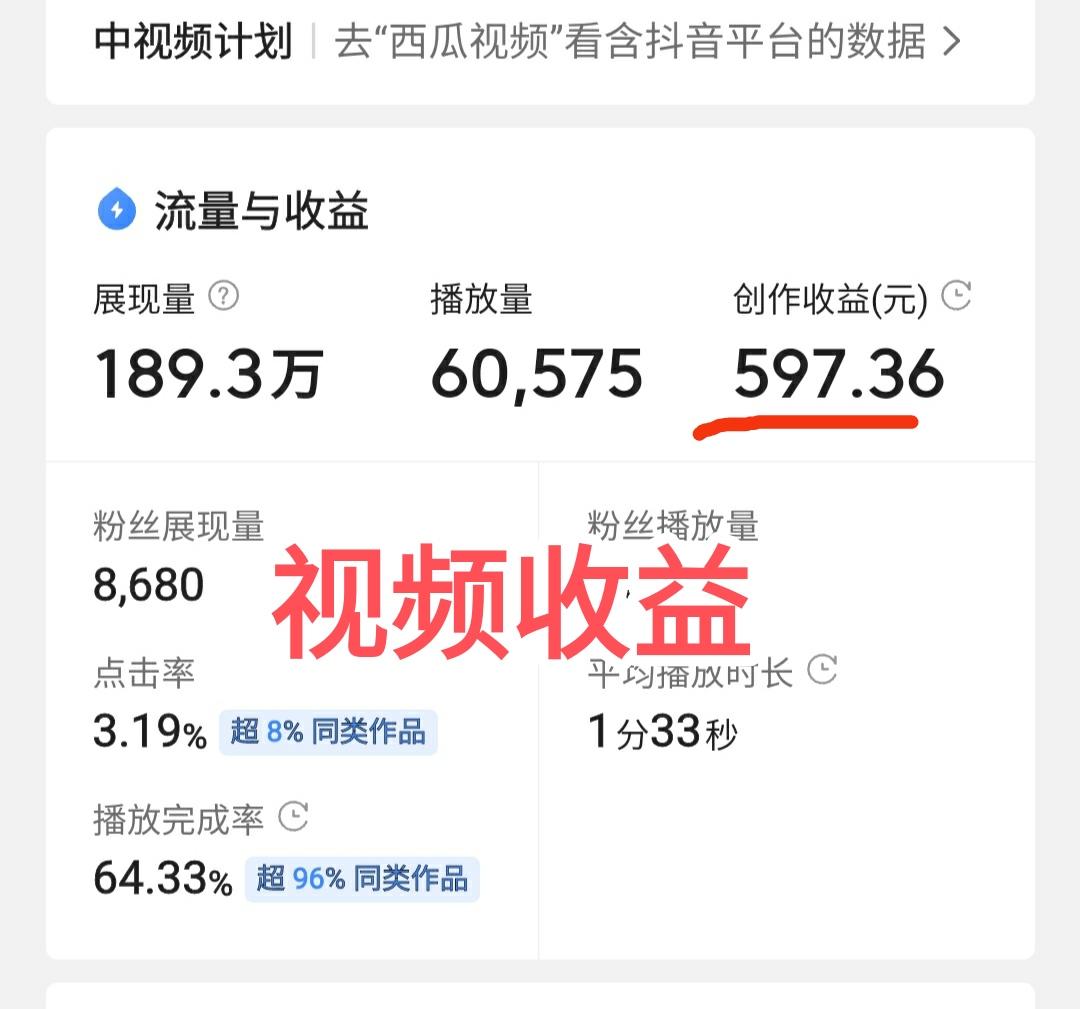 抖音视频怎么赚钱-普通人怎么通过抖音赚钱？这5个方法要学会，比头条西瓜赚钱容易-优创圈