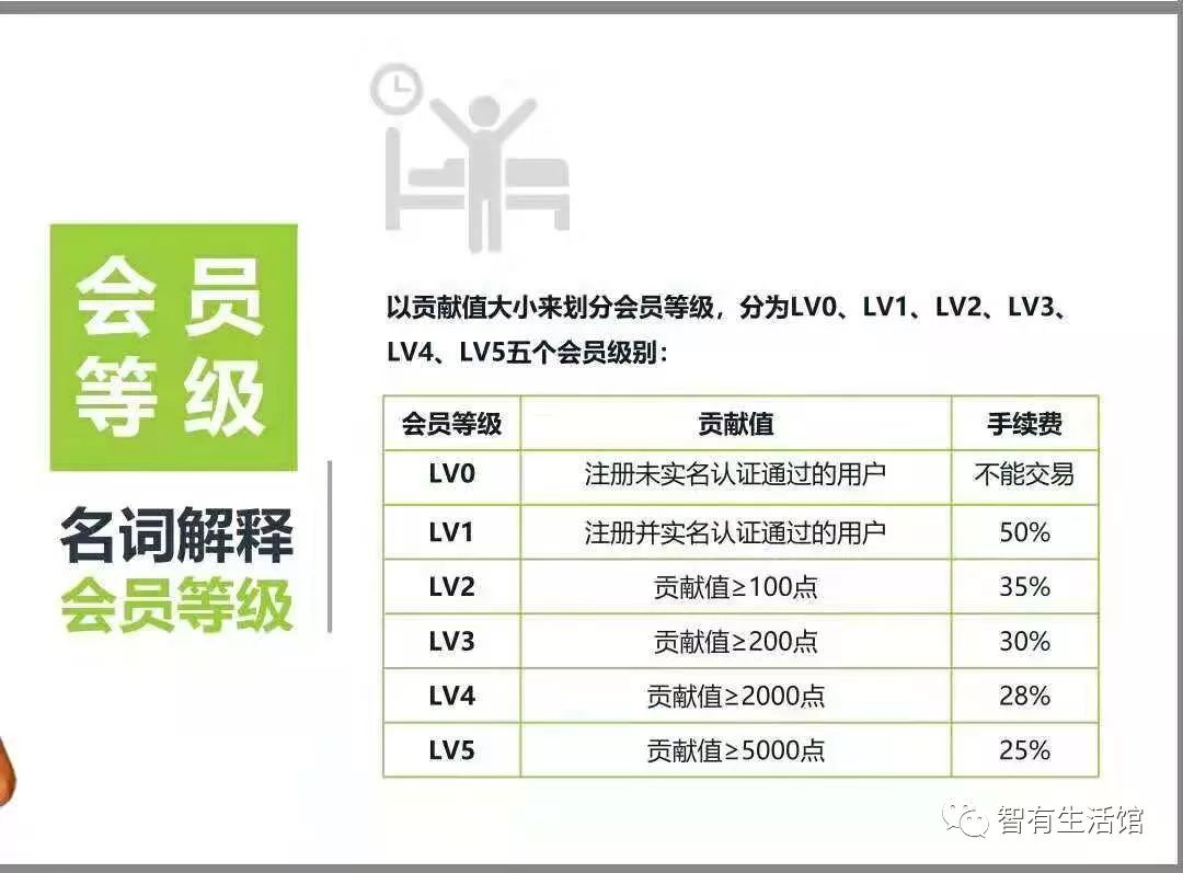 走路怎么赚钱_走路怎么赚钱_走路怎么赚钱