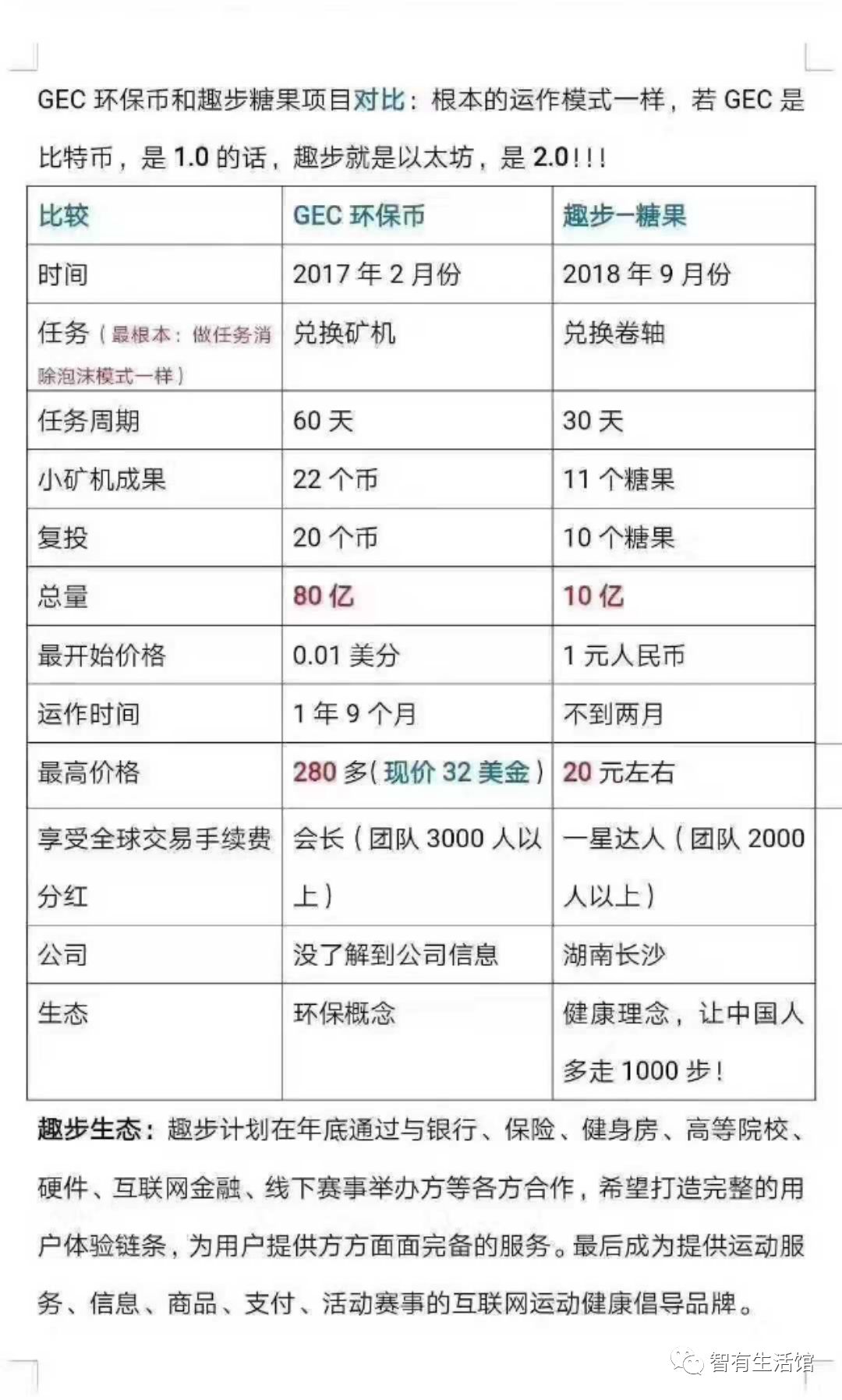 走路怎么赚钱_走路怎么赚钱_走路怎么赚钱