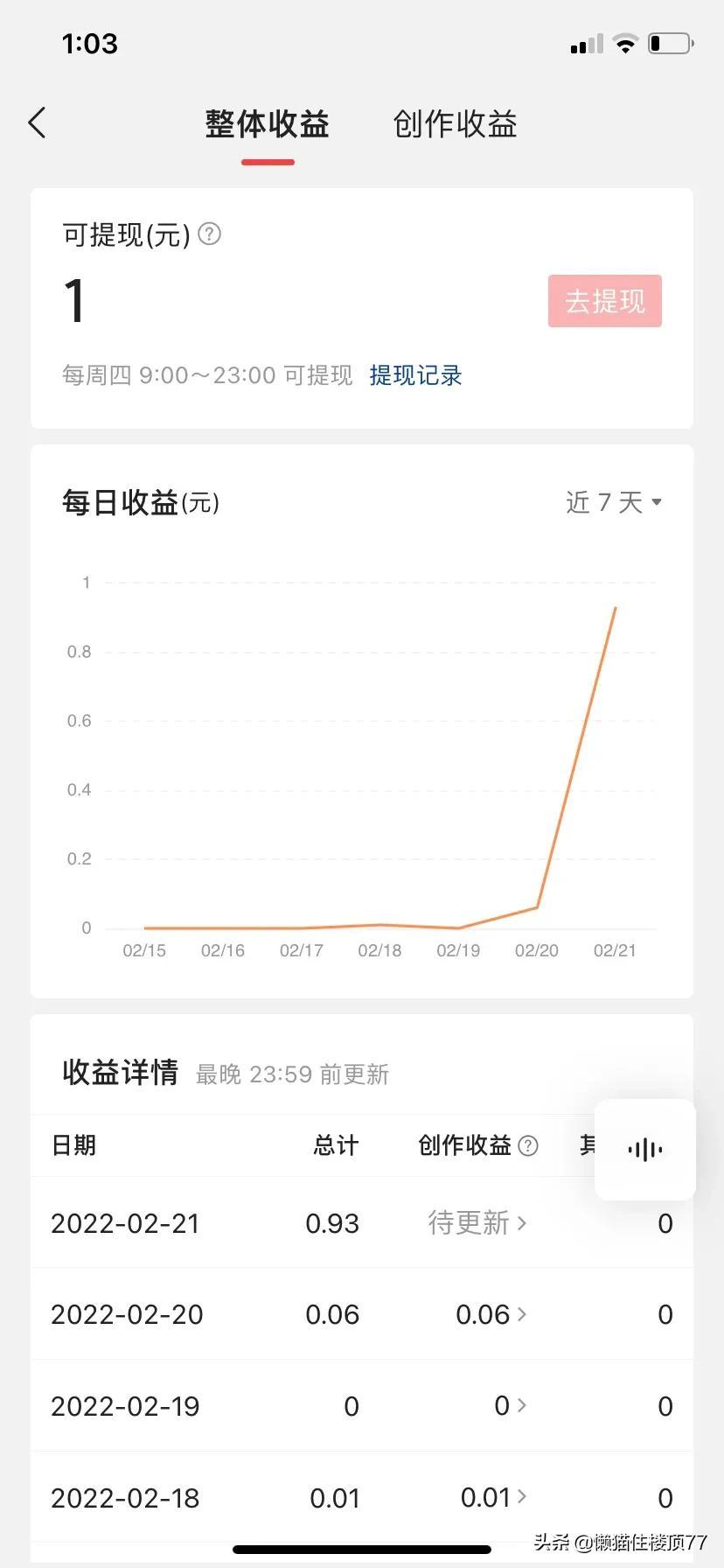 快手视频怎么赚钱-新手一周时间从0粉丝到破百，从0.01收益到1元-优创圈