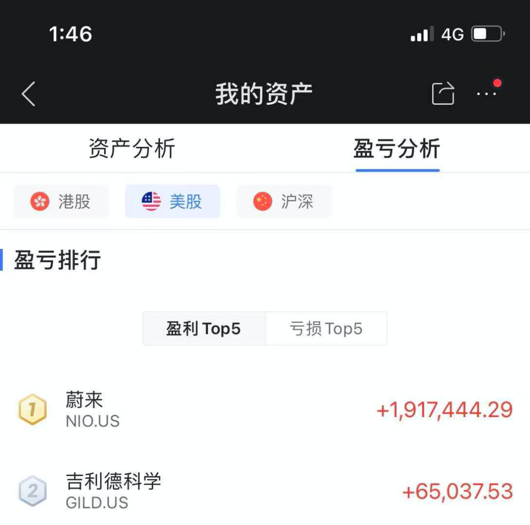 图片[3]-买股票怎么赚钱-我用2万元买蔚来股票，一年赚了1300万-优创圈