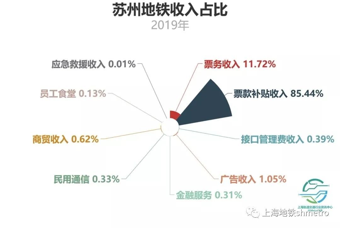 赚钱深圳佑辰_赚钱深圳花_深圳怎么赚钱
