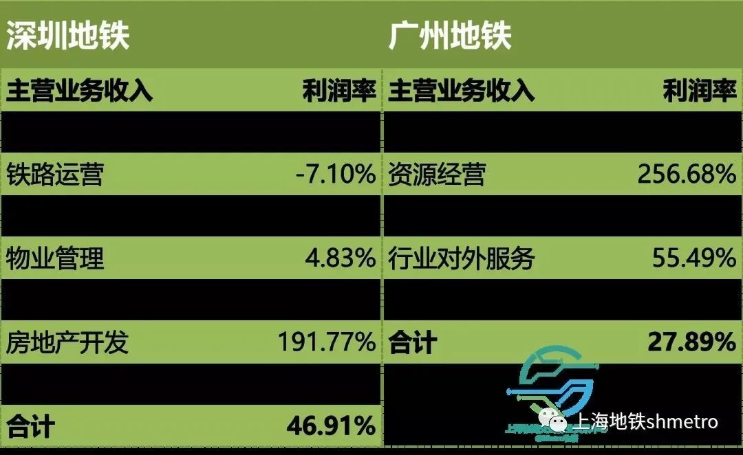 赚钱深圳花_深圳怎么赚钱_赚钱深圳佑辰
