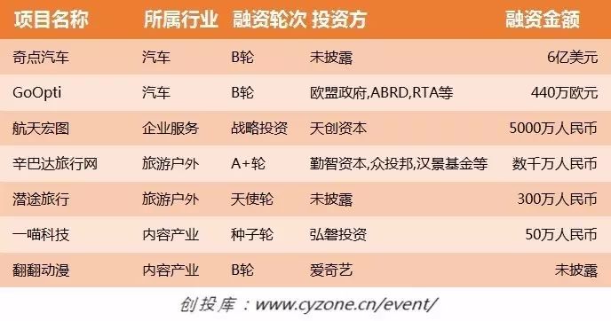 陌陌赚钱项目_陌陌赚钱的野路子_陌陌怎么赚钱