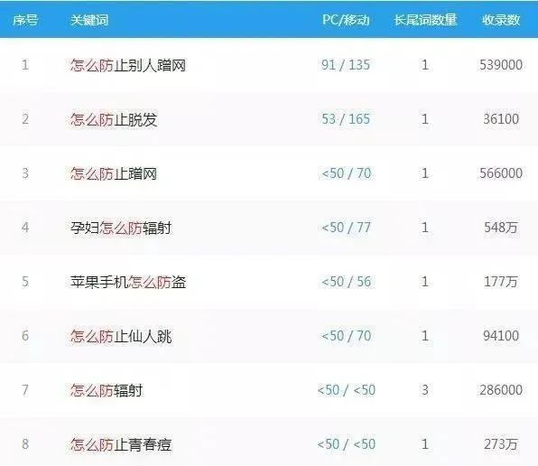 随行导游app怎样赚钱_怎么样最快赚钱_抖音上直播怎样赚钱