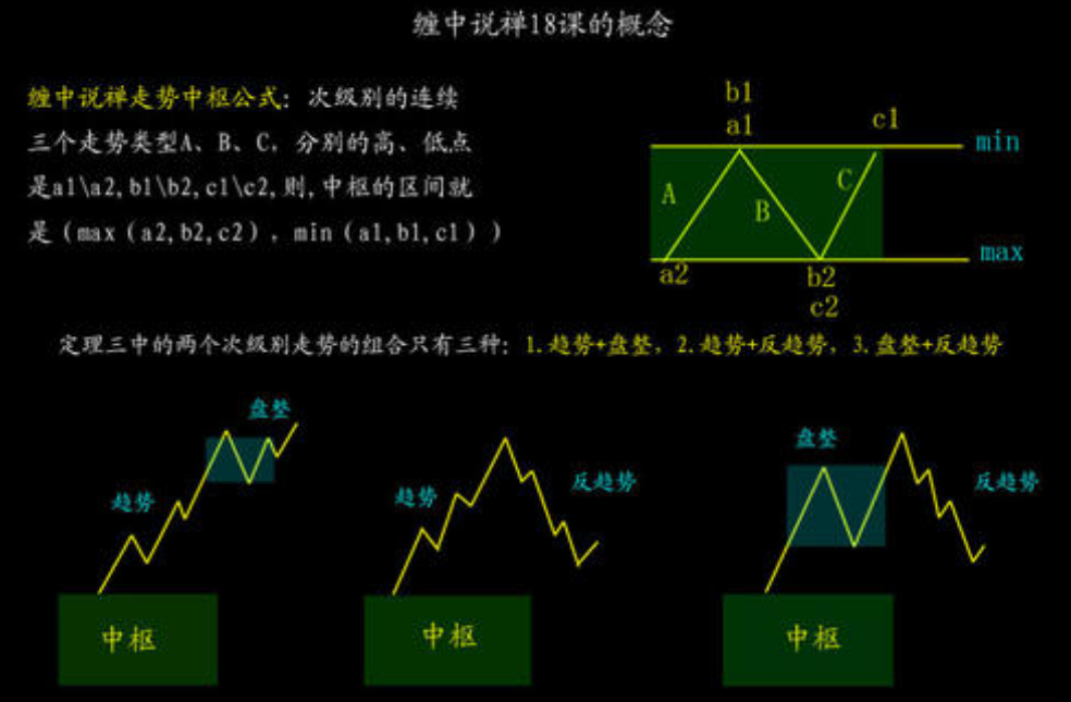 图片[8]-怎么买股票赚钱-到底怎么买股票才能赚钱？-优创圈