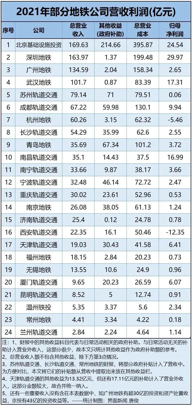 公司是怎么赚钱的_十大赚钱公司_赚钱有限公司