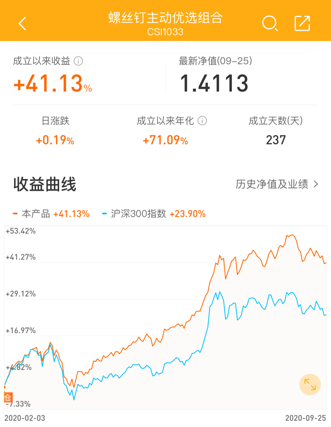 股票怎么才能赚钱-怎么买股票基金，才能赚更多？-优创圈