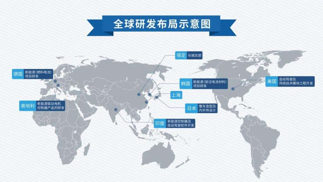 轿车怎么赚钱_轿车赚钱路子_轿车赚钱方法