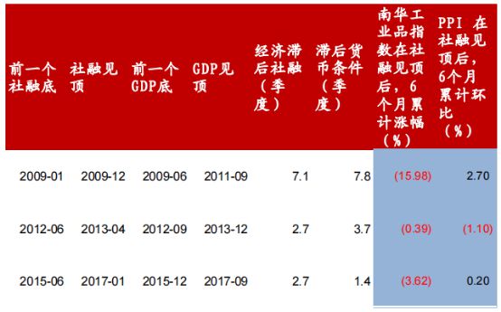 赚钱股票_赚钱股票才能赚到钱吗_股票怎么才能赚钱