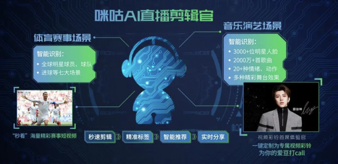 直播赚钱是骗局吗_直播是怎么赚钱的_直播赚钱是靠流量还是打赏
