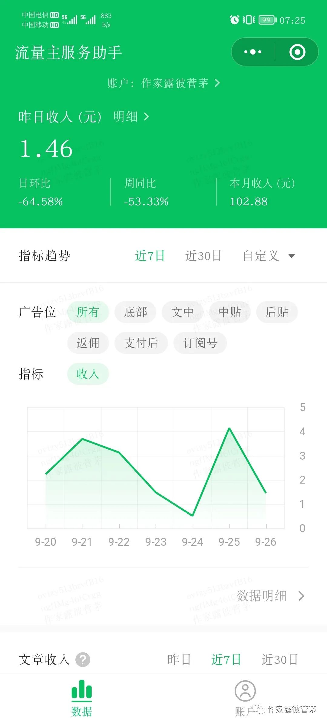 写书赚钱_写书赚钱的平台_写书怎么赚钱