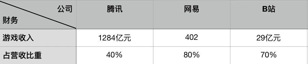 爱奇艺怎么赚钱_爱奇艺如何赚钱之道_用爱奇艺赚钱