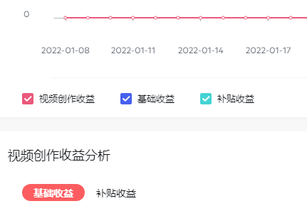 图片[4]-自媒体视频怎么赚钱-自媒体人收藏：盘点5大可以赚钱的视频平台，及收益渠道！-优创圈