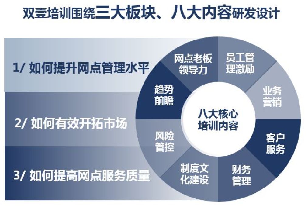 快递点怎么赚钱_做快递赚钱的是什么东西_快递赚钱不赚钱