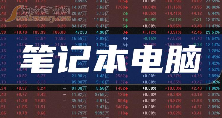 怎么样才可以赚钱-写给炒股常亏钱的人：在中国股市如何才能赚钱？你持有的股票十年后解套或者盈利了吗？-优创圈