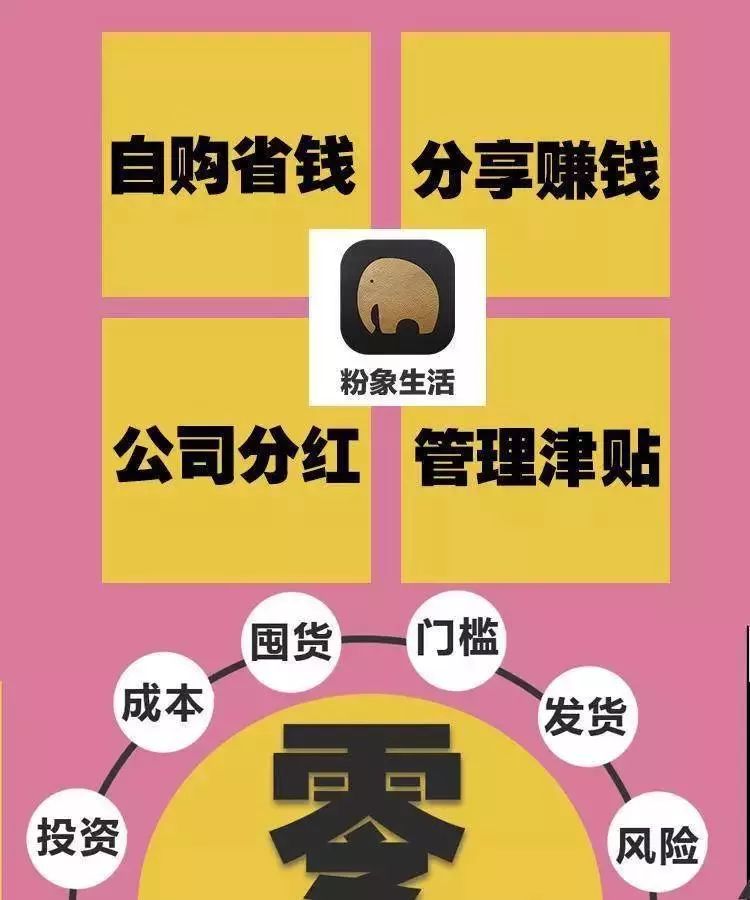 粉象生活佣金利润表_象粉生活是骗局吗_粉象生活怎么赚钱