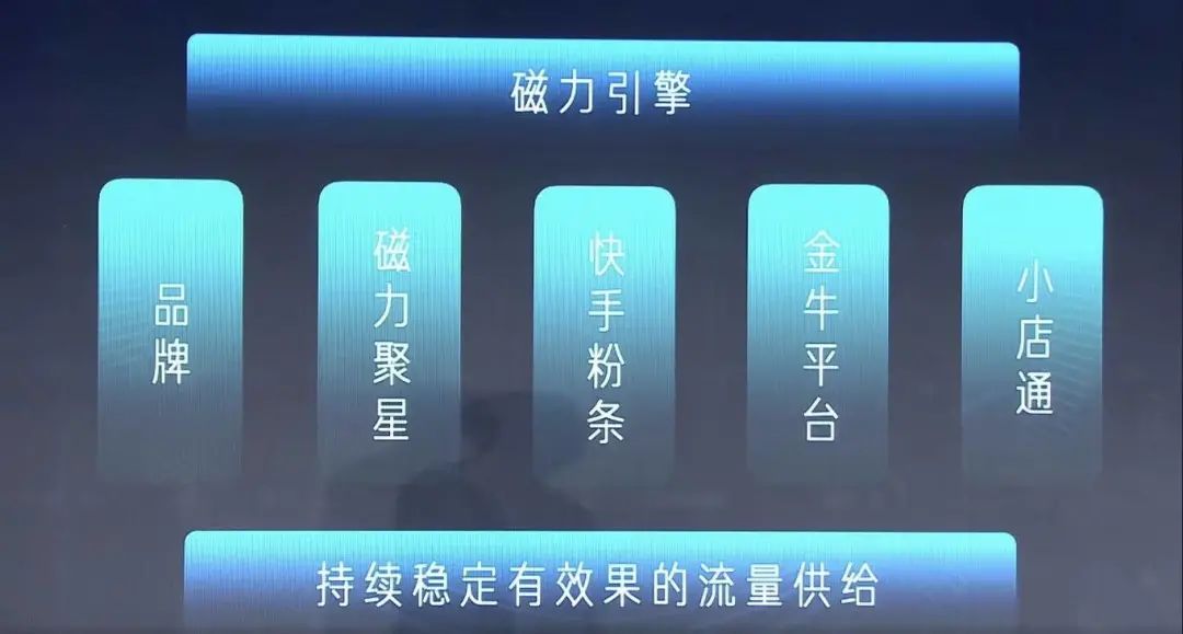 看快手怎么赚钱_看快手赚钱是真的吗有风险吗_看快手能挣钱的是啥软件