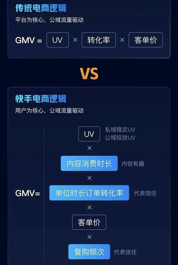 看快手怎么赚钱_看快手赚钱是真的吗有风险吗_看快手能挣钱的是啥软件