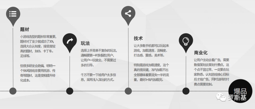 开发游戏赚钱的小游戏_赚钱开发游戏是真的吗_开发游戏怎么赚钱