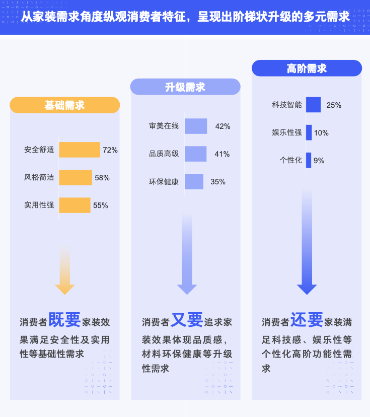 装修公司挣钱_装修赚钱公司有哪些_装修公司怎么赚钱