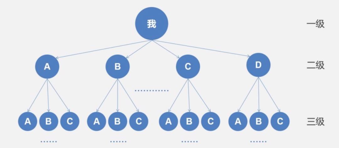 赚步真的可以提现吗_步数赚钱软件下载_步数怎么赚钱