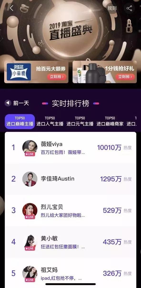图片[4]-淘宝主播怎么赚钱-81个“李佳琦”年收入破千万，如何打造产值过1000亿的淘宝直播？-优创圈