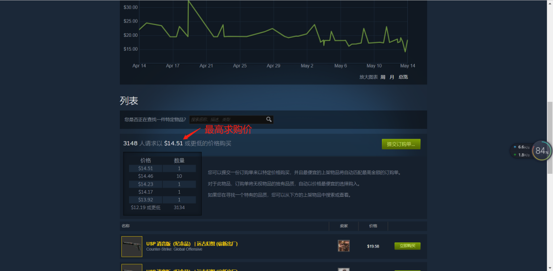赚钱软件_steam怎么赚钱_赚钱steam游戏