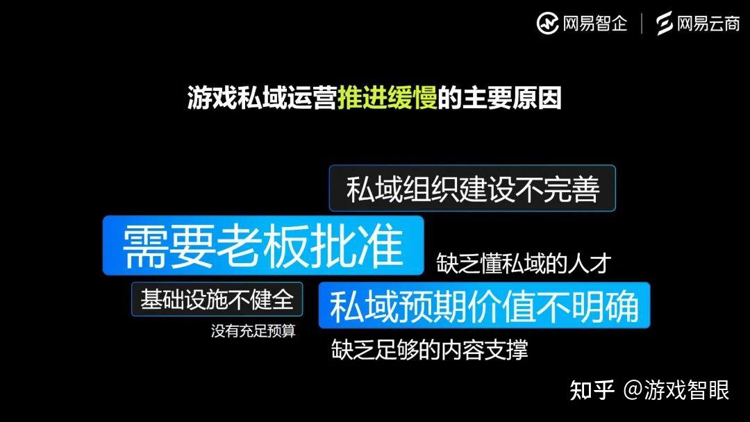 用网络怎么赚钱-“操作网络项目培训赚钱术,揭秘如何做课程月入万元的生意”-优创圈