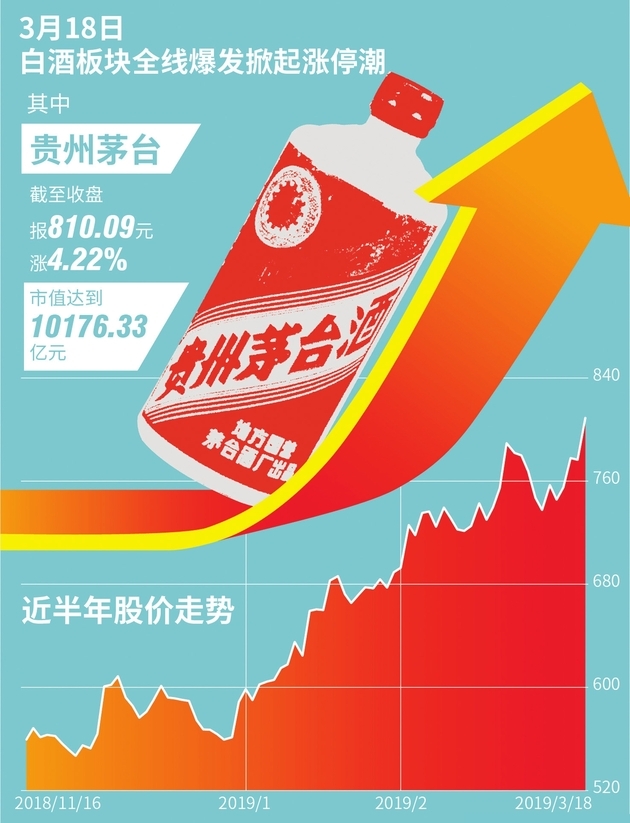 股票公司怎么赚钱-99%的人说不清股票怎么赚钱，你是那1%吗 | 视频-优创圈