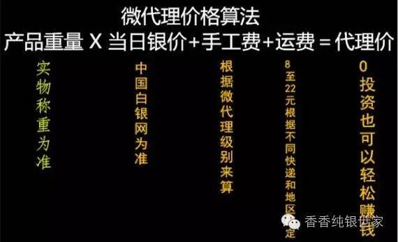 做代理赚不赚钱_代理是怎么赚钱的_代理赚钱是什么