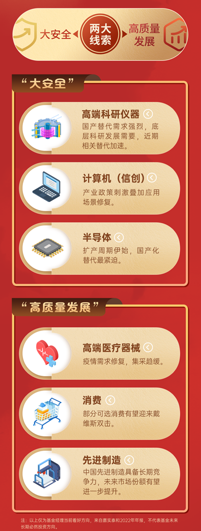 投资是怎么赚钱的_赚钱投资_投资赚到的钱叫什么