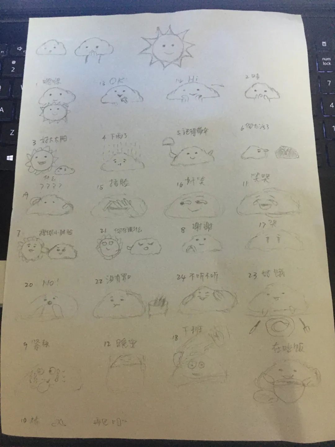 微信表情包怎么赚钱-设计一套自己的微信表情包来赚钱-优创圈
