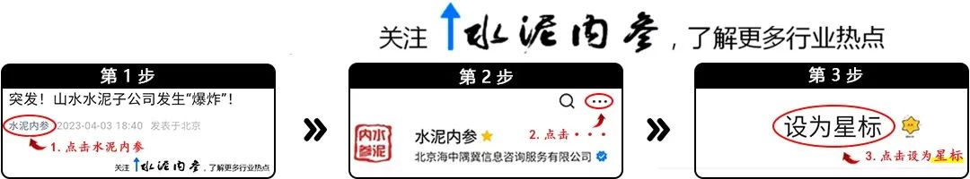 建筑公司怎么赚钱-中国八大建筑央企谁最赚钱？-优创圈
