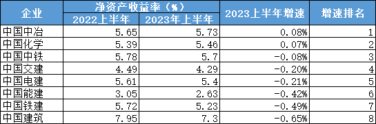 干建筑公司挣钱多么_建筑行业赚钱_建筑公司怎么赚钱