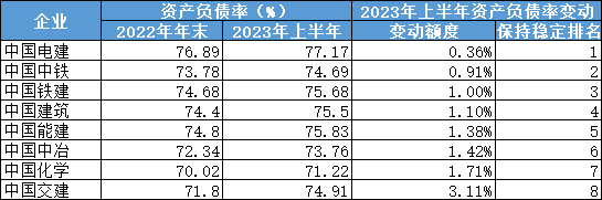建筑行业赚钱_建筑公司怎么赚钱_干建筑公司挣钱多么