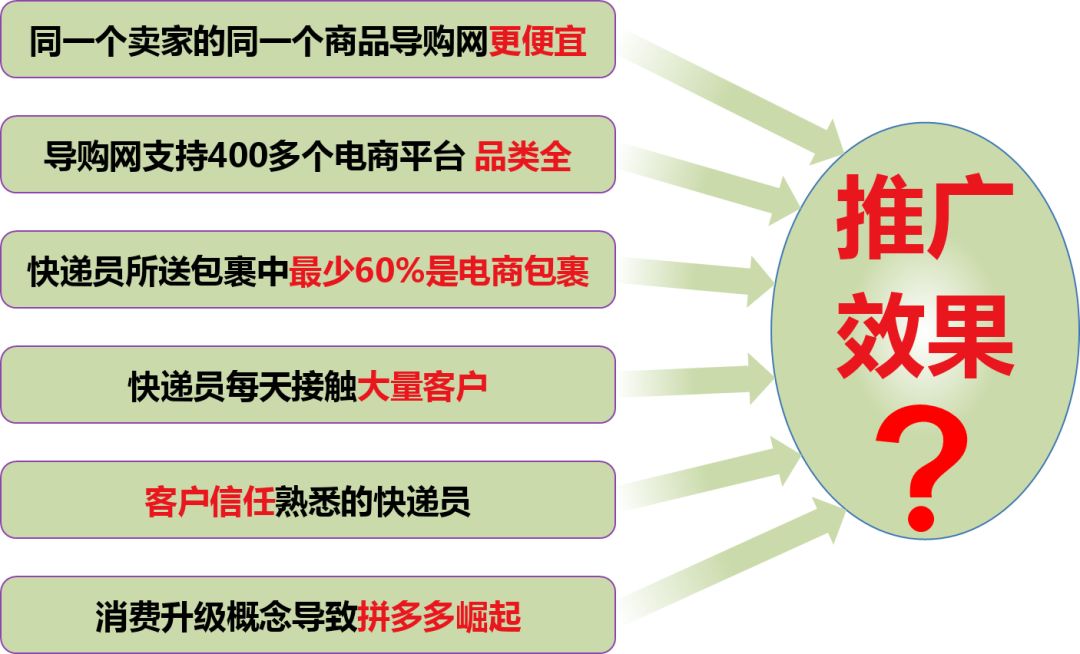 派赚钱软件_派赚钱骗局_派怎么赚钱