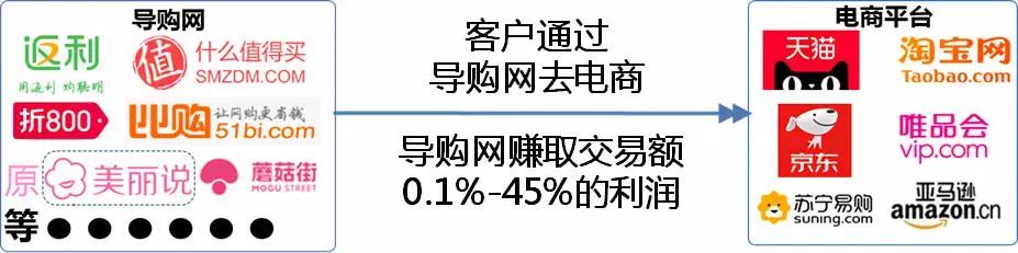派怎么赚钱_派赚钱骗局_派赚钱软件