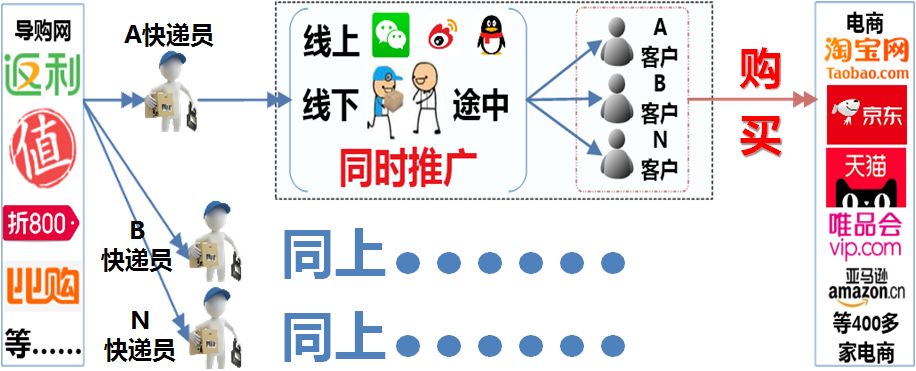 派赚钱软件_派赚钱骗局_派怎么赚钱