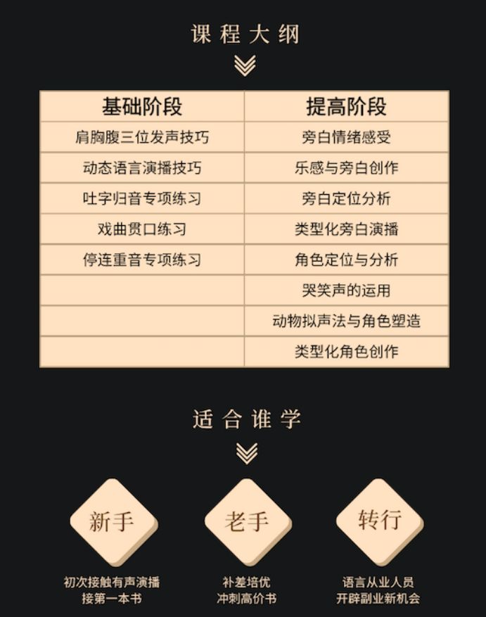 赚钱听书小说_赚钱听书懒人听书软件_懒人听书怎么赚钱