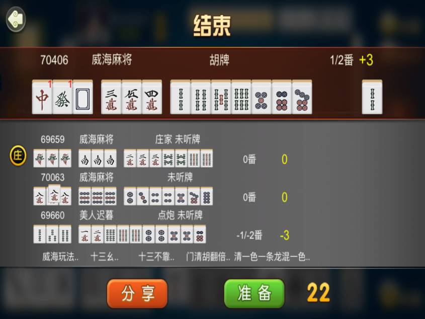 拿手机怎么赚钱-52威海麻将震撼来袭，手机一部在家赚钱！-优创圈