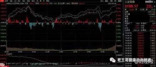 地堡怎么赚钱_地堡怎么挂机赚钱_地堡收益计算