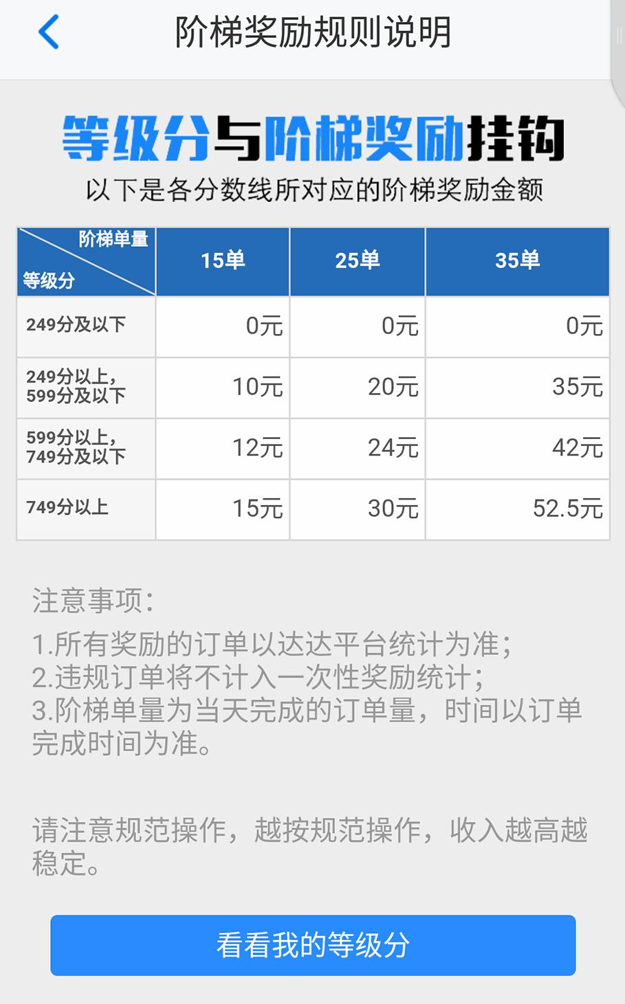 最新薅羊毛赚钱活动_薅羊毛怎么赚钱_羊毛挣钱