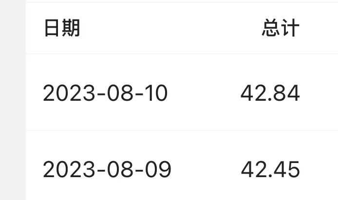 玩今日头条怎么赚钱_头条今日头条赚钱_头条今日赚钱玩法介绍
