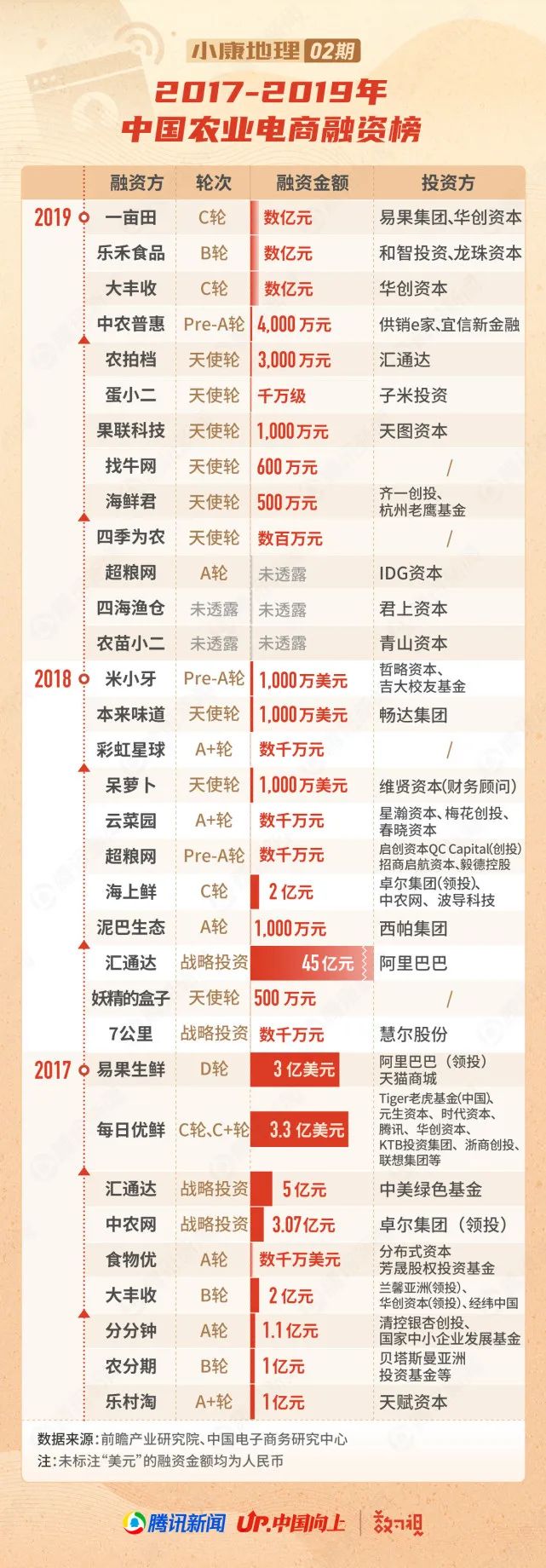 全民直播赚钱是真的吗_全民直播怎么赚钱_全民直播赚钱软件