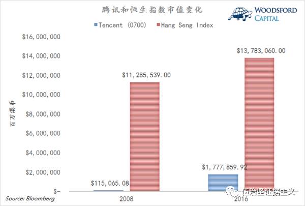 股票怎么买才能赚钱-为什么我买股票不赚钱？-优创圈
